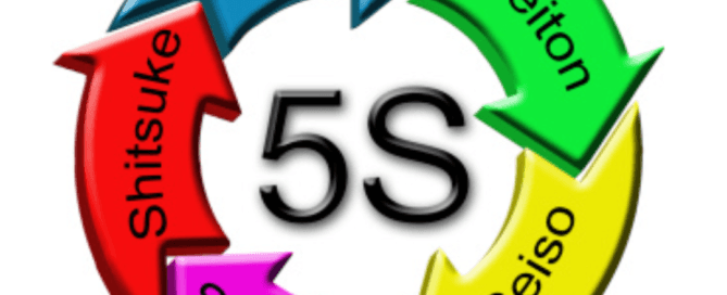 Áp dụng quy trình 5S cho công việc lau sàn nhà xưởng công nghiệp giúp tối ưu năng suất Quy trình 5S là gì